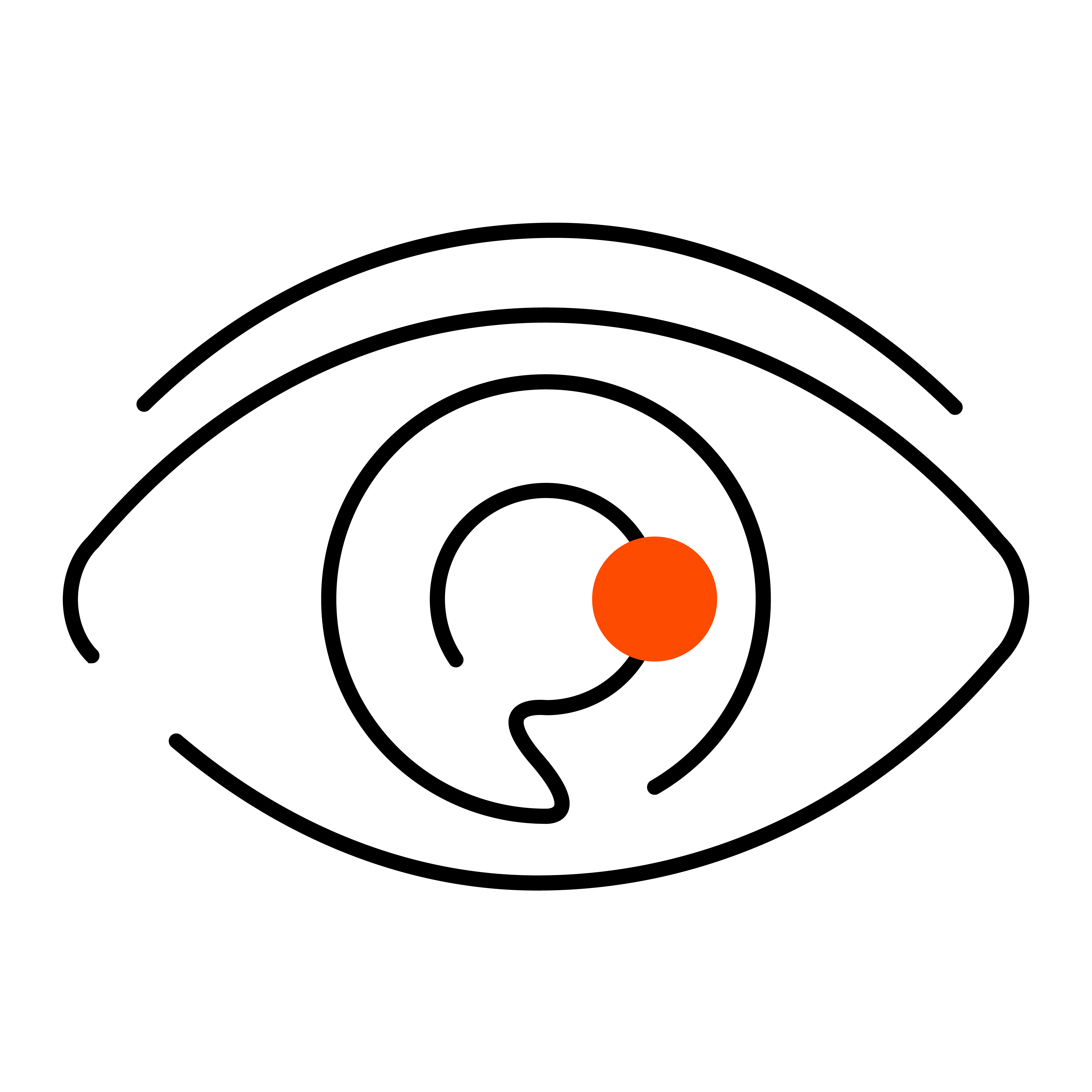 Monitoring & alerts